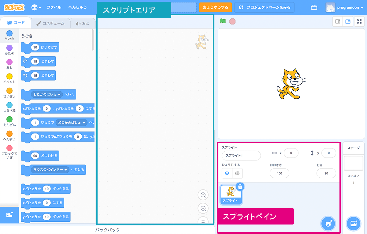 Scratch スクラッチ はじめの一歩 ネコを歩かせてみよう これだけで基本の使い方がよくわかる 知りたい プログラミングツール図鑑