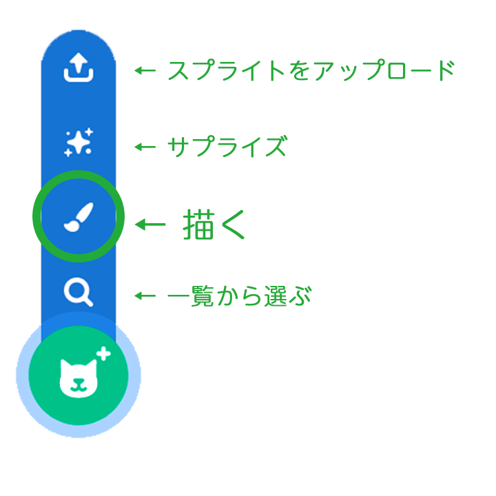 Scratch スクラッチ でオリジナルのスプライトを作りたい ペイントエディタの使い方 知りたい プログラミングツール図鑑