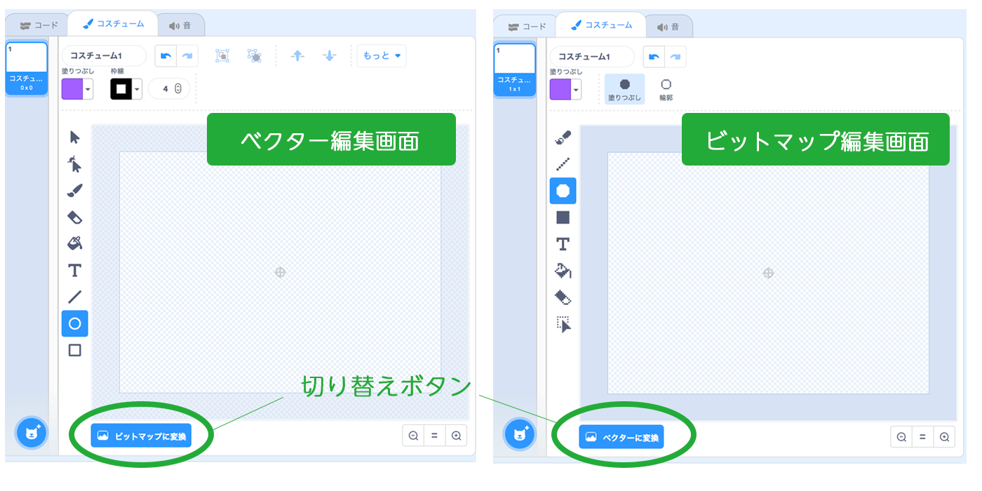 ベクターとビットマップの切り替え