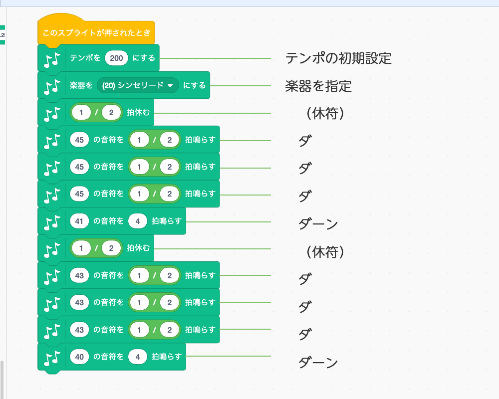 「がっかり」のメロディーのプログラム