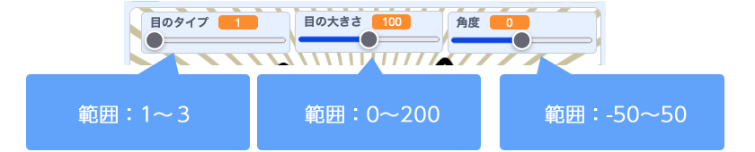 スライダーの範囲にはマイナスの値も使える