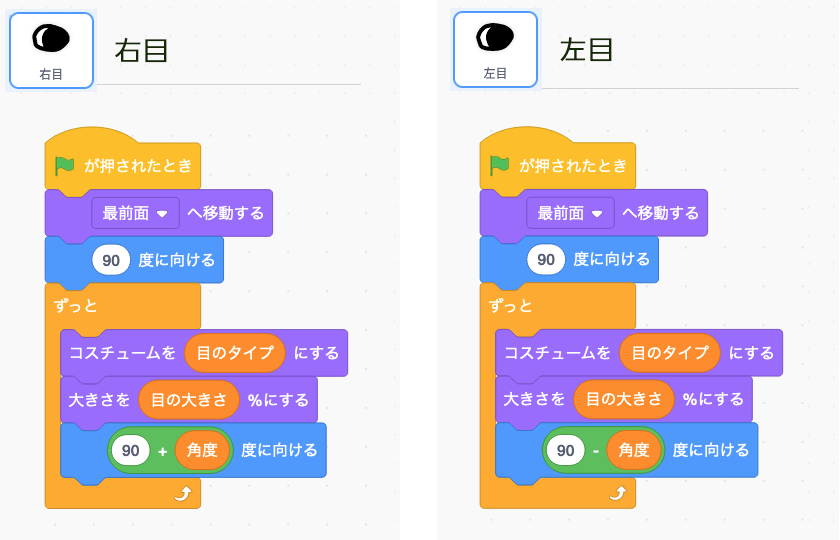 右目、左目のプログラム：角度以外は同じ