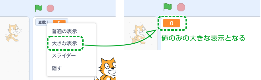 変数の「大きな表示」の見え方